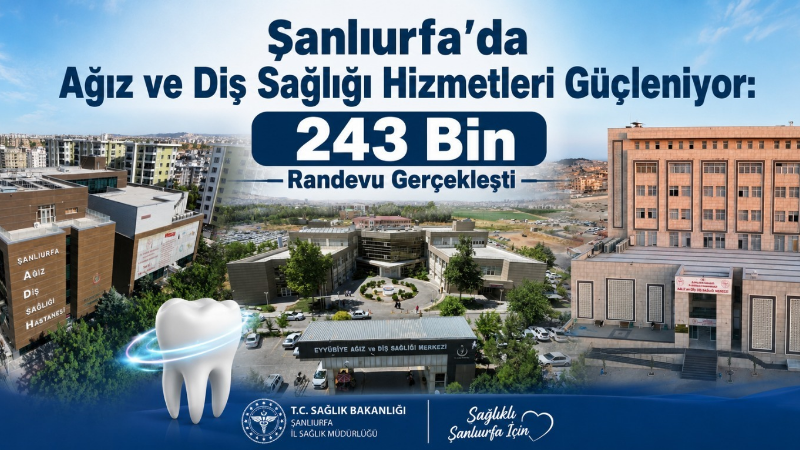 Urfa ajans ay
