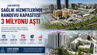 Şanlıurfa’da vatandaşların sağlık hizmetlerine daha hızlı ve kolay erişimini sağlamak