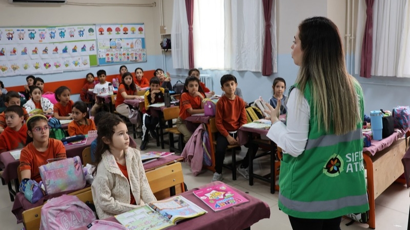 Urfa ajans ay